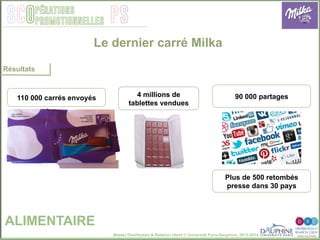 Master Distribution & Relation client © Université Paris-Dauphine, 2013-2014
SCO PSpérations
promotionnelles
Le dernier carré Milka
ALIMENTAIRE
Résultats
Plus de 500 retombés
presse dans 30 pays
110 000 carrés envoyés 4 millions de
tablettes vendues
90 000 partages
 