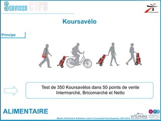Master Distribution & Relation client © Université Paris-Dauphine, 2013-2014
Services COPS
Koursavélo
ALIMENTAIRE
Principe
Test de 350 Koursavélos dans 50 points de vente
Intermarché, Bricomarché et Netto
 