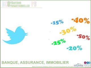 Master Distribution & Relation client © Université Paris-Dauphine, 2013-2014
SCO PSpérations
promotionnelles
BANQUE, ASSURANCE, IMMOBILIER
 