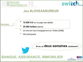 Master Distribution & Relation client © Université Paris-Dauphine, 2013-2014
SCO PSpérations
promotionnelles
•  15 000 V.U sur la page web dédiée
•  25 000 twittos atteints
•  Un très bon taux d’engagement sur Twitter (1,9%)
•  500 participants
Résultats
Et ce, en deux semaines seulement !
Jeu #LOVEASSUREUR
BANQUE, ASSURANCE, IMMOBILIER
 