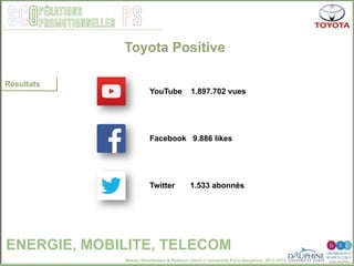 Master Distribution & Relation client © Université Paris-Dauphine, 2013-2014
SCO PSpérations
promotionnelles
Résultats
YouTube 1.897.702 vues
Facebook 9.886 likes
Twitter 1.533 abonnés
Toyota Positive
ENERGIE, MOBILITE, TELECOM
 