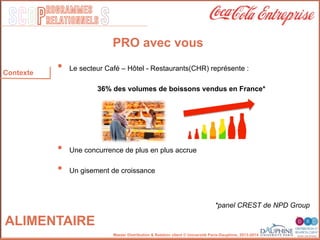 SCOP S
rogrammes
relationnels
Master Distribution & Relation client © Université Paris-Dauphine, 2013-2014
"
•  Le secteur Café – Hôtel - Restaurants(CHR) représente : "
"
36% des volumes de boissons vendus en France*!
!
"
•  Une concurrence de plus en plus accrue
•  Un gisement de croissance
PRO avec vous
ALIMENTAIRE
Contexte
*panel CREST de NPD Group
 