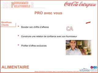 SCOP S
rogrammes
relationnels
Master Distribution & Relation client © Université Paris-Dauphine, 2013-2014
Bénéfices
Clients
ALIMENTAIRE
PRO avec vous
"
•  Booster son chiffre dʼaffaires"
"
"
•  Construire une relation de conﬁance avec son fournisseur"
"
•  Proﬁter dʼoffres exclusives"
 