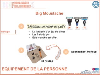 SCOP S
rogrammes
relationnels
Master Distribution & Relation client © Université Paris-Dauphine, 2013-2014
Big Moustache
EQUIPEMENT DE LA PERSONNE
Principe
1!
2!
3!
-  La livraison d’un jeu de lames
-  Les frais de port
-  Et le manche est offert
Abonnement mensuel
48 heures
 