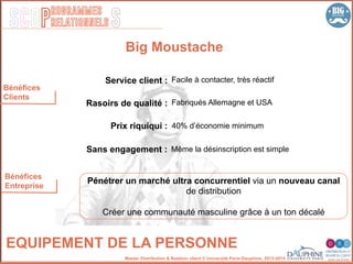 SCOP S
rogrammes
relationnels
Master Distribution & Relation client © Université Paris-Dauphine, 2013-2014
Big Moustache
EQUIPEMENT DE LA PERSONNE
Bénéfices
Clients
Rasoirs de qualité : Fabriqués Allemagne et USA	
  
Prix riquiqui : 40% d’économie minimum	
  
Sans engagement : Même la désinscription est simple	
  
Bénéfices
Entreprise
Pénétrer un marché ultra concurrentiel via un nouveau canal
de distribution
Créer une communauté masculine grâce à un ton décalé
Service client : Facile à contacter, très réactif 	
  
 