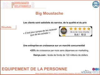 SCOP S
rogrammes
relationnels
Master Distribution & Relation client © Université Paris-Dauphine, 2013-2014
EQUIPEMENT DE LA PERSONNE
Résultats
« C’est plus sympa de les recevoir
que de les acheter »
Les clients sont satisfaits du service, de la qualité et du prix
Une entreprise en croissance sur un marché concurrentiel
+25% de croissance par mois sans dépenses en marketing.
Harrys.com : levée de fonds de 122 millions de dollars
Big Moustache
 