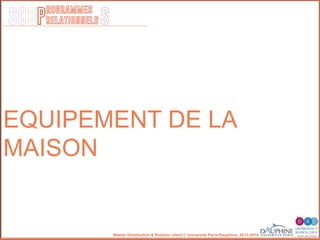 SCOP S
rogrammes
relationnels
Master Distribution & Relation client © Université Paris-Dauphine, 2013-2014
EQUIPEMENT DE LA
MAISON
 