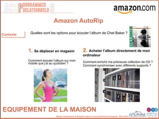 SCOP S
rogrammes
relationnels
Master Distribution & Relation client © Université Paris-Dauphine, 2013-2014
EQUIPEMENT DE LA MAISON
1. Se déplacer en magasin
Comment écouter l’album sur mon
mobile que j’ai au quotidien ?
Quelles sont les options pour écouter l’album de Chet Baker ?
2. Acheter l’album directement de mon
ordinateur
Comment enrichir ma précieuse collection de CD ?
Comment synchroniser avec différents supports ?
Contexte
Amazon AutoRip
 