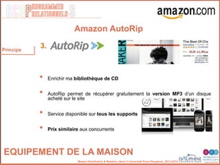 SCOP S
rogrammes
relationnels
Master Distribution & Relation client © Université Paris-Dauphine, 2013-2014
!
!
•  Enrichir ma bibliothèque de CD!
•  AutoRip permet de récupérer gratuitement la version MP3 dʼun disque
acheté sur le site "
"
•  Service disponible sur tous les supports !
•  Prix similaire aux concurrents"
"
EQUIPEMENT DE LA MAISON
3. 	
  
Amazon AutoRip
Principe
 