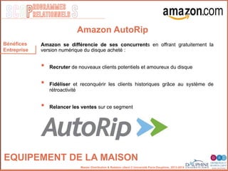 SCOP S
rogrammes
relationnels
Master Distribution & Relation client © Université Paris-Dauphine, 2013-2014
EQUIPEMENT DE LA MAISON
Bénéfices
Entreprise
Amazon AutoRip
Amazon se différencie de ses concurrents en offrant gratuitement la
version numérique du disque acheté :"
•  Recruter de nouveaux clients potentiels et amoureux du disque"
•  Fidéliser et reconquérir les clients historiques grâce au système de
rétroactivité"
•  Relancer les ventes sur ce segment"
"
 