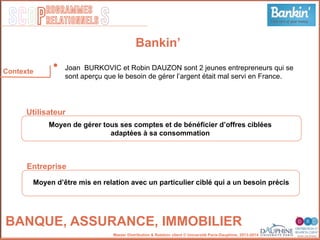 SCOP S
rogrammes
relationnels
Master Distribution & Relation client © Université Paris-Dauphine, 2013-2014
•  Joan BURKOVIC et Robin DAUZON sont 2 jeunes entrepreneurs qui se
sont aperçu que le besoin de gérer l’argent était mal servi en France.
Bankin’
Contexte
Moyen de gérer tous ses comptes et de bénéficier d’offres ciblées
adaptées à sa consommation
Moyen d’être mis en relation avec un particulier ciblé qui a un besoin précis
Utilisateur
Entreprise
BANQUE, ASSURANCE, IMMOBILIER
 