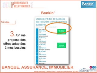 SCOP S
rogrammes
relationnels
Master Distribution & Relation client © Université Paris-Dauphine, 2013-2014
Bankin’
3.On me
propose des
offres adaptées
à mes besoins
BANQUE, ASSURANCE, IMMOBILIER
Principe
 