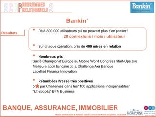 SCOP S
rogrammes
relationnels
Master Distribution & Relation client © Université Paris-Dauphine, 2013-2014
•  Déjà 800 000 utilisateurs qui ne peuvent plus s’en passer !
20 connexions / mois / utilisateur
•  Sur chaque opération, près de 400 mises en relation
•  Nombreux prix
Sacré Champion d’Europe au Mobile World Congress Start-Ups 2012
Meilleure appli bancaire 2012, Challenge Axa Banque
Labellisé Finance Innovation
•  Retombées Presse très positives
5 par Challenges dans les “100 applications indispensables”
“Un succès” BFM Business
Bankin’
Résultats
BANQUE, ASSURANCE, IMMOBILIER
 