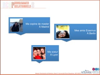SCOP S
rogrammes
relationnels
Master Distribution & Relation client © Université Paris-Dauphine, 2013-2014
Ma copine de master"
À Madrid"
Mes amis Erasmus"
À Berlin"
Ma soeur"
À Lyon"
 