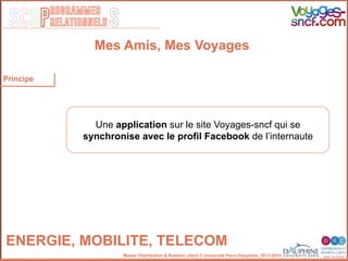 SCOP S
rogrammes
relationnels
Master Distribution & Relation client © Université Paris-Dauphine, 2013-2014
ENERGIE, MOBILITE, TELECOM!
Principe
Une application sur le site Voyages-sncf qui se
synchronise avec le profil Facebook de l’internaute
Mes Amis, Mes Voyages
 