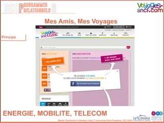 SCOP S
rogrammes
relationnels
Master Distribution & Relation client © Université Paris-Dauphine, 2013-2014
ENERGIE, MOBILITE, TELECOM!
Principe
Mes Amis, Mes Voyages
 