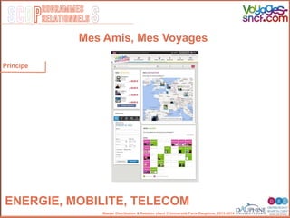 SCOP S
rogrammes
relationnels
Master Distribution & Relation client © Université Paris-Dauphine, 2013-2014
ENERGIE, MOBILITE, TELECOM!
Principe
Mes Amis, Mes Voyages
 