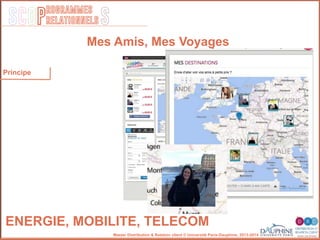 SCOP S
rogrammes
relationnels
Master Distribution & Relation client © Université Paris-Dauphine, 2013-2014
ENERGIE, MOBILITE, TELECOM!
Principe
Mes Amis, Mes Voyages
 
