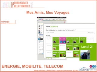 SCOP S
rogrammes
relationnels
Master Distribution & Relation client © Université Paris-Dauphine, 2013-2014
Laura	
  C.	
  
ENERGIE, MOBILITE, TELECOM!
Principe
Mes Amis, Mes Voyages
Lundi 21
 