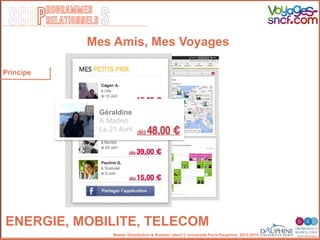 SCOP S
rogrammes
relationnels
Master Distribution & Relation client © Université Paris-Dauphine, 2013-2014
ENERGIE, MOBILITE, TELECOM!
Principe
Mes Amis, Mes Voyages
Géraldine
À Madrid
Le 21 Avril
Géraldine
À Madrid
Le 21 Avril
Géraldine
À Madrid
Le 21 Avril
 
