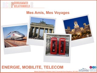 SCOP S
rogrammes
relationnels
Master Distribution & Relation client © Université Paris-Dauphine, 2013-2014
ENERGIE, MOBILITE, TELECOM!
Mes Amis, Mes Voyages
 
