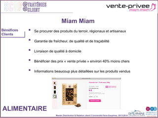 Master Distribution & Relation client © Université Paris-Dauphine, 2013-2014
SCOPStratégies
client
Miam Miam
ALIMENTAIRE
Bénéfices
Clients
•  Se procurer des produits du terroir, régionaux et artisanaux
•  Garantie de fraîcheur, de qualité et de traçabilité
•  Livraison de qualité à domicile
•  Bénéficier des prix « vente privée » environ 40% moins chers
•  Informations beaucoup plus détaillées sur les produits vendus
 