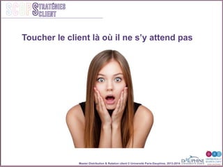 Master Distribution & Relation client © Université Paris-Dauphine, 2013-2014
SCOPStratégies
client
Toucher le client là où il ne s’y attend pas
 