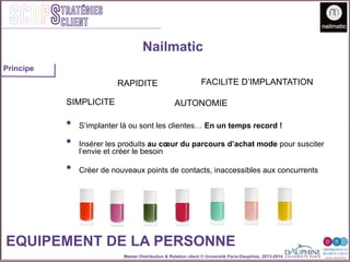 Master Distribution & Relation client © Université Paris-Dauphine, 2013-2014
SCOPStratégies
client
EQUIPEMENT DE LA PERSONNE
RAPIDITE
SIMPLICITE AUTONOMIE
FACILITE D’IMPLANTATION
•  S’implanter là ou sont les clientes… En un temps record !
•  Insérer les produits au cœur du parcours d’achat mode pour susciter
l’envie et créer le besoin
•  Créer de nouveaux points de contacts, inaccessibles aux concurrents
Nailmatic
Principe
 