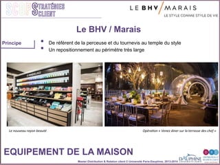Master Distribution & Relation client © Université Paris-Dauphine, 2013-2014
SCOPStratégies
client
•  De référent de la perceuse et du tournevis au temple du style
•  Un repositionnement au périmètre très large"
Le BHV / Marais
EQUIPEMENT DE LA MAISON
OpéraEon	
  «	
  Venez	
  diner	
  sur	
  la	
  terrasse	
  des	
  chef	
  »	
  Le	
  nouveau	
  rayon	
  beauté	
  
Principe
 