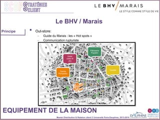 Master Distribution & Relation client © Université Paris-Dauphine, 2013-2014
SCOPStratégies
client
•  Out-store:"
–  Guide du Marais : les « Hot spots »"
–  Communication rupturiste"
Le BHV / Marais
EQUIPEMENT DE LA MAISON
Pâtisserie
Popelini
Centre
Pompidou
Hotel
Jules et
JIm
Carette
Principe
 