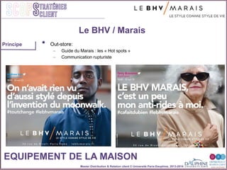 Master Distribution & Relation client © Université Paris-Dauphine, 2013-2014
SCOPStratégies
client
•  Out-store:"
–  Guide du Marais : les « Hot spots »"
–  Communication rupturiste"
Le BHV / Marais
EQUIPEMENT DE LA MAISON
Principe
 
