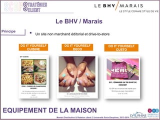 Master Distribution & Relation client © Université Paris-Dauphine, 2013-2014
SCOPStratégies
client
•  Un site non marchand éditorial et drive-to-store"
Le BHV / Marais
EQUIPEMENT DE LA MAISON
DO IT YOURSELF
CUISINE
DO IT YOURSELF
DECO
DO IT YOURSELF
CUSTO
Principe
 