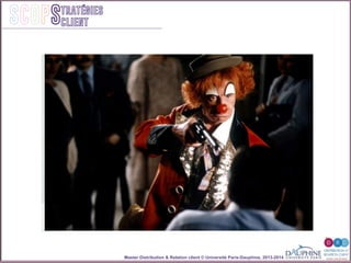 Master Distribution & Relation client © Université Paris-Dauphine, 2013-2014
SCOPStratégies
client
 