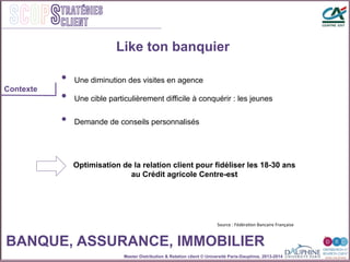Master Distribution & Relation client © Université Paris-Dauphine, 2013-2014
SCOPStratégies
client
•  Une diminution des visites en agence
•  Une cible particulièrement difficile à conquérir : les jeunes
•  Demande de conseils personnalisés
Like ton banquier
BANQUE, ASSURANCE, IMMOBILIER
Contexte
Optimisation de la relation client pour fidéliser les 18-30 ans
au Crédit agricole Centre-est
Source	
  :	
  Fédéra2on	
  Bancaire	
  Française	
  	
  
 