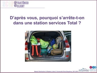 Master Distribution & Relation client © Université Paris-Dauphine, 2013-2014
SCOPStratégies
client
D’après vous, pourquoi s’arrête-t-on
dans une station services Total ?
 