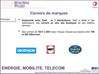 Master Distribution & Relation client © Université Paris-Dauphine, 2013-2014
SCOPStratégies
client
•  Partenariat entre Total et 3 distributeurs. Total a dédié à des
distributeurs, des corners au sein des boutiques de ses stations
services..
•  Des corners de 10m² à 20m² pour chaque marque qui expose entre 100
et 250 références.
Corners de marques
ENERGIE, MOBILITE, TELECOM
Principe
 