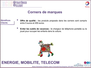 Master Distribution & Relation client © Université Paris-Dauphine, 2013-2014
SCOPStratégies
client
•  Offre de qualité : les produits proposés dans les corners sont compris
entre 5 euros et 200 euros.
•  Eviter les oublis de vacances : le chargeur de téléphone portable ou le
jouet pour occuper les enfants dans la voiture.
Corners de marques
Bénéfices
Clients
ENERGIE, MOBILITE, TELECOM
 