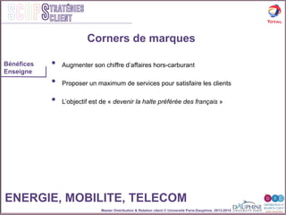 Master Distribution & Relation client © Université Paris-Dauphine, 2013-2014
SCOPStratégies
client
•  Augmenter son chiffre d’affaires hors-carburant
•  Proposer un maximum de services pour satisfaire les clients
•  L’objectif est de « devenir la halte préférée des français »
Corners de marques
Bénéfices
Enseigne
ENERGIE, MOBILITE, TELECOM
 
