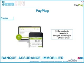 Master Distribution & Relation client © Université Paris-Dauphine, 2013-2014
Services COPS
Principe
2. Demande de
paiement
envoyée au client par
SMS ou email
PayPlug
BANQUE, ASSURANCE, IMMOBILIER
 