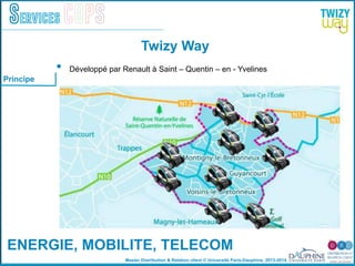 Master Distribution & Relation client © Université Paris-Dauphine, 2013-2014
Services COPS
•  Développé par Renault à Saint – Quentin – en - Yvelines
Principe
ENERGIE, MOBILITE, TELECOM!
Twizy Way
 