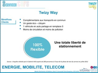 Master Distribution & Relation client © Université Paris-Dauphine, 2013-2014
Services COPS
Bénéfices
Clients
•  Complémentaire aux transports en commun
•  Un geste éco – citoyen
•  1 véhicule en auto partage en remplace 5
•  Moins de circulation et moins de pollution
Source	
  :	
  Enquête	
  réalisée	
  par	
  le	
  Cabinet	
  HCK	
  auprès	
  de	
  200	
  personnes	
  à	
  l’issue	
  de	
  la	
  phase	
  de	
  test	
  du	
  service	
  en	
  juillet	
  2012	
  
100%
Flexible
Une totale liberté de
stationnement
Twizy Way
ENERGIE, MOBILITE, TELECOM!
 