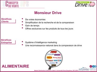 Master Distribution & Relation client © Université Paris-Dauphine, 2013-2014
SC OPSoncepts	
  	
  
de vente
ALIMENTAIRE
Bénéfices
Clients
Monsieur Drive
•  De vraies économies
•  Simplification de la recherche et de la comparaison
•  Gain de temps
•  Offres exclusives sur les produits de tous les jours
•  Système d’Intelligence marketing
•  Une reconnaissance national dans la comparaison de drive
Bénéfices
Entreprise
 