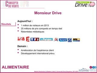 Master Distribution & Relation client © Université Paris-Dauphine, 2013-2014
SC OPSoncepts	
  	
  
de vente
•  1 million de visiteurs en 2013
•  25 millions de prix comparés en temps réel
•  Retombées médiatiques
•  Amélioration de l’expérience client
•  Développement international prévu
ALIMENTAIRE
Résultats
Demain :
Aujourd’hui :
Monsieur Drive
 