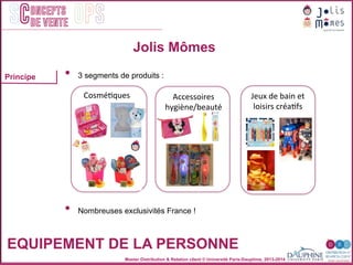 Master Distribution & Relation client © Université Paris-Dauphine, 2013-2014
SC OPSoncepts	
  	
  
de vente
Jolis Mômes
EQUIPEMENT DE LA PERSONNE
Cosmé2ques	
   Accessoires	
  
hygiène/beauté	
  
Jeux	
  de	
  bain	
  et	
  
loisirs	
  créa2fs	
  
•  3 segments de produits :
•  Nombreuses exclusivités France !
Principe
 