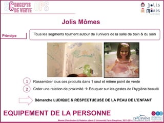 Master Distribution & Relation client © Université Paris-Dauphine, 2013-2014
SC OPSoncepts	
  	
  
de vente
Jolis Mômes
EQUIPEMENT DE LA PERSONNE
Rassembler tous ces produits dans 1 seul et même point de vente
Créer une relation de proximité à Eduquer sur les gestes de l’hygiène beauté
1
2
Démarche LUDIQUE & RESPECTUEUSE DE LA PEAU DE L’ENFANT
Tous les segments tournent autour de l’univers de la salle de bain & du soinPrincipe
 