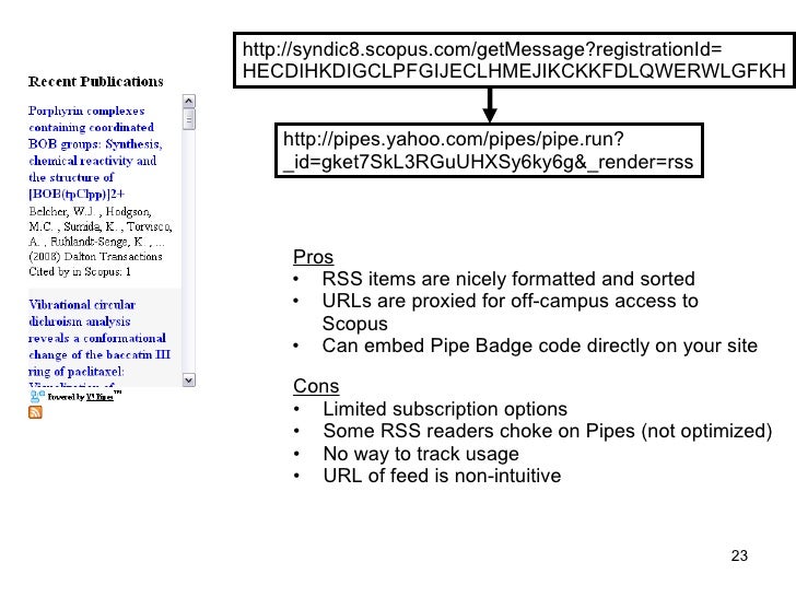 Creating Faculty Publication Lists from Scopus RSS Feeds