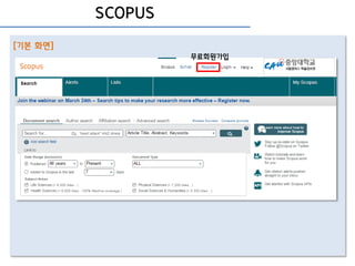 Scopus Save Scopus 이용 매뉴얼 | PDF