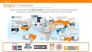 Scopus | PDF