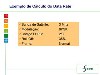 Exemplo de Cálculo do Data Rate
Banda de Satélite: 3 Mhz
Modulação: 8PSK
Código LDPC: 2/3
Roll-Off: 35%
Frame: Normal
 