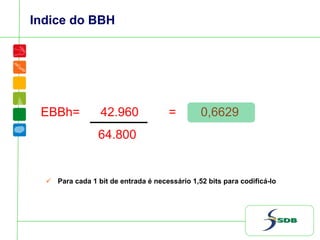 Indice do BBH
EBBh= 42.960 = 0,6629
64.800
Para cada 1 bit de entrada é necessário 1,52 bits para codificá-lo
 